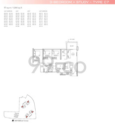 The Trilinq (D5), Condominium #416605061